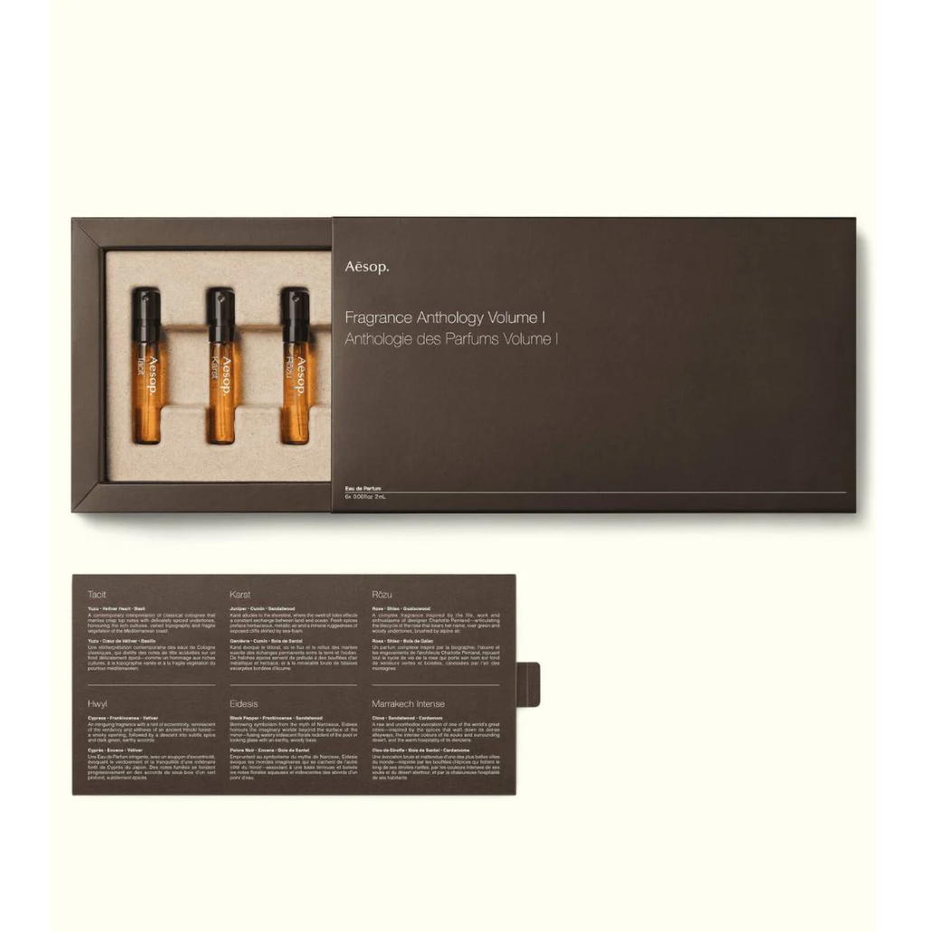 Parfume-Set Fragrance Anthology Volume I