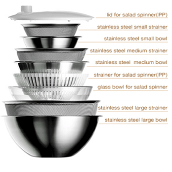 salat-schussel-schale-sieb-schleuder-set