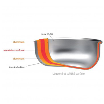 CASTEL'PRO FIXE Stielkasserolle Ø 12cm
