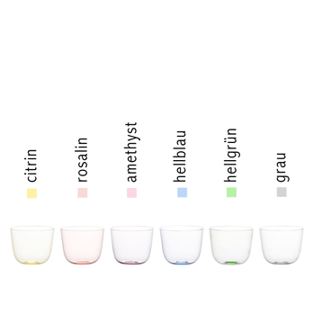https://cascade-luzern.ch/products/wasser-glas-alpha-glaser-lobmeyr-becher-tee-kaffee